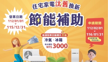 政府延長補助一級能效冷氣汰換，加貨物稅補助最高5000!