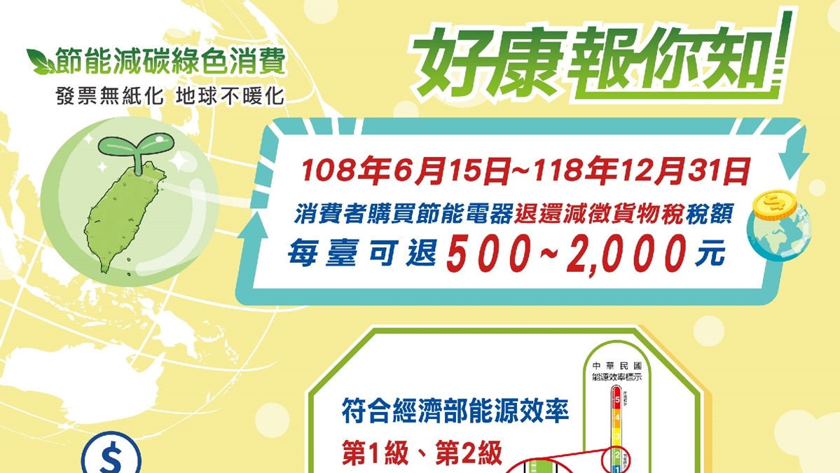 購買開利節能冷氣，享貨物稅減徵最高$2000!